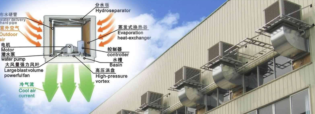 上出風(fēng)冷風(fēng)機(jī) 上出風(fēng)冷風(fēng)機(jī)