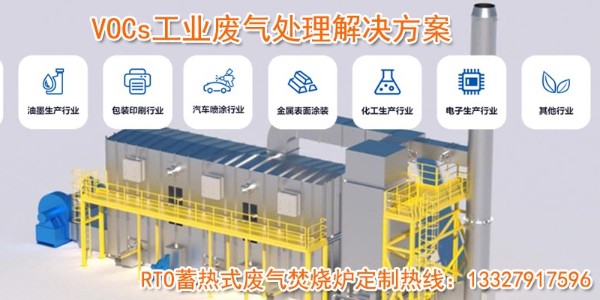 RTO焚燒爐的發展歷程，耀先環境小編一一道來