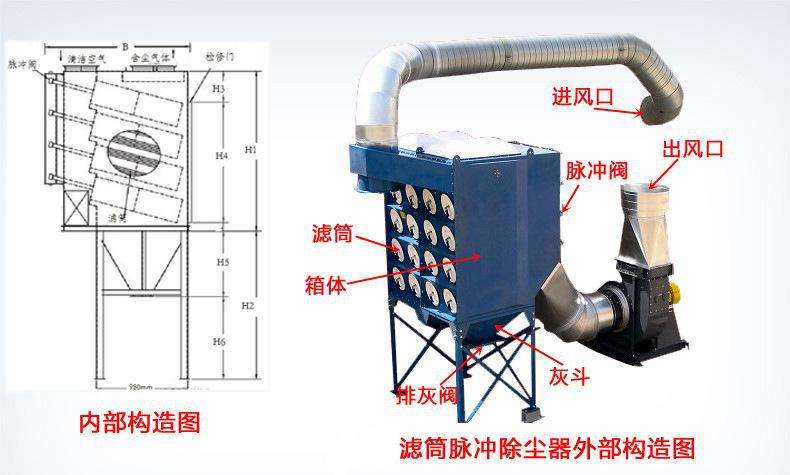 激光切割除塵設備 激光切割除塵設備