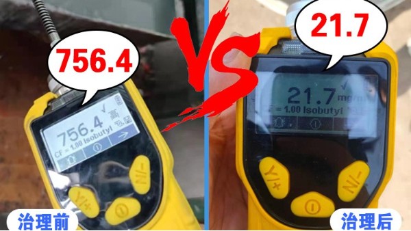 催化燃燒設備適用于哪些方面呢？廠家耀先環境來為您分享