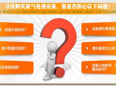 耀先環境RTO設備，解決工業涂裝行業粉塵廢氣處理難題